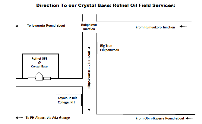 Road map to our office